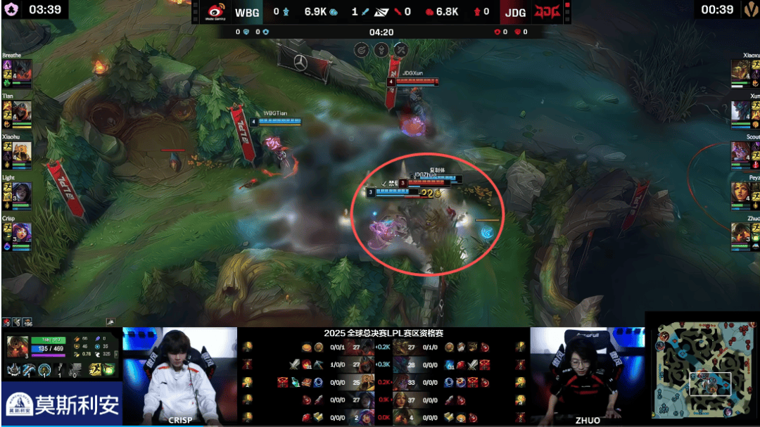 WBG血洗CLG,Faker完成史诗逆转强强对话成都决赛之夜,技惊四座 WBG血洗CLG,Faker完成史诗逆转强强对话成都决赛之夜,技惊四座