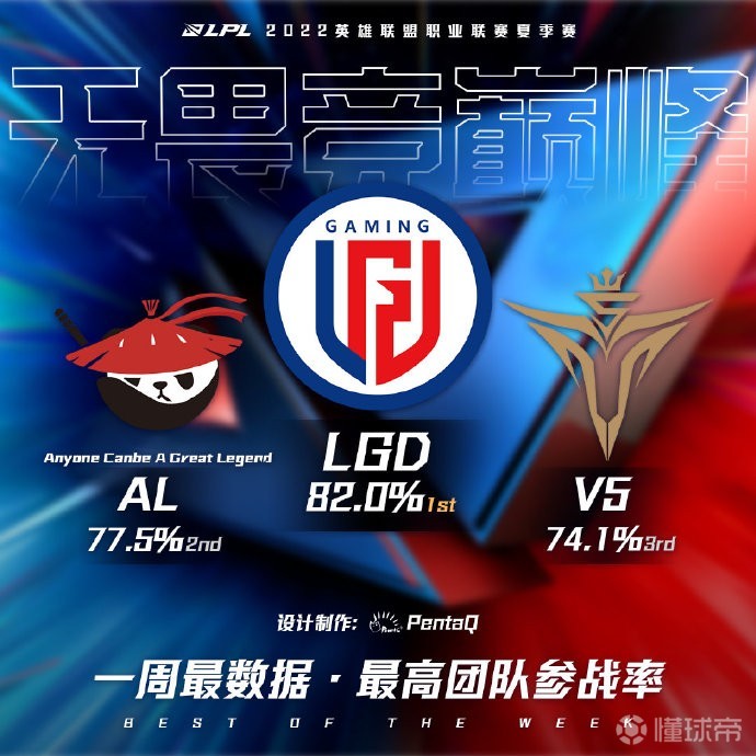 包含LGD碾压C9,Kanavi关键团战开团秒人宿敌对决成都决赛之夜,锁定晋级资格的词条 包含LGD碾压C9,Kanavi关键团战开团秒人宿敌对决成都决赛之夜,锁定晋级资格的词条